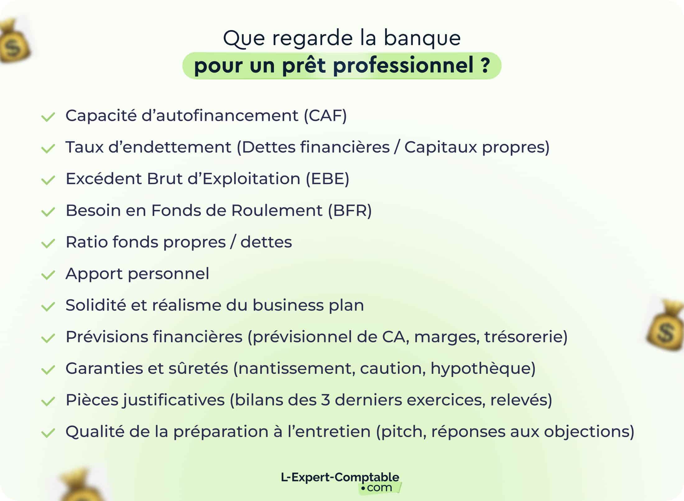 Les critères principaux étudiés par la banque pour accorder un prêt professionnel